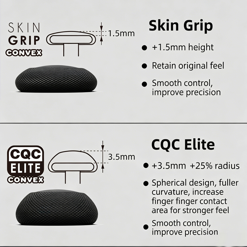 Skull&Co. PS5-PS4-NSPro NS2PRO - đánh giá và giá Skull Cap Helmet Liner